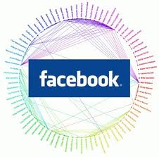 Utiliser open graph commentaires